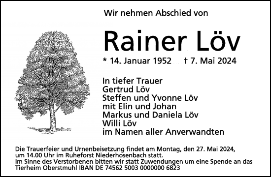 Traueranzeige von Rainer Löv von WochenSpiegel