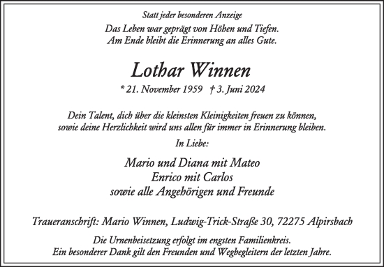 Traueranzeige von Lothar Winnen von WochenSpiegel