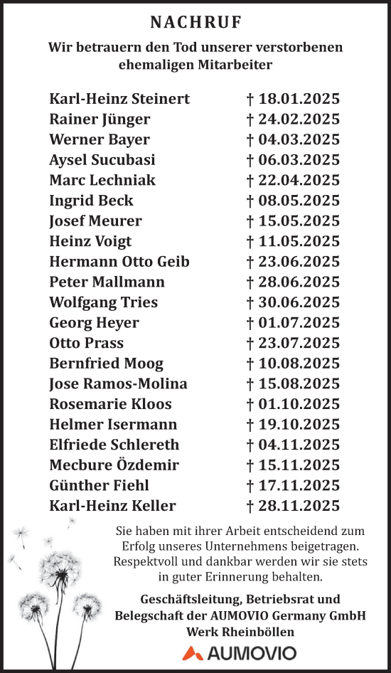 Traueranzeige von Totentafel vom 24.01.2026 von WochenSpiegel